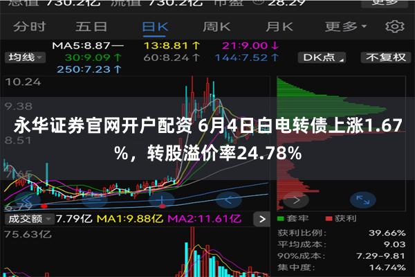 永华证券官网开户配资 6月4日白电转债上涨1.67%，转股溢价率24.78%