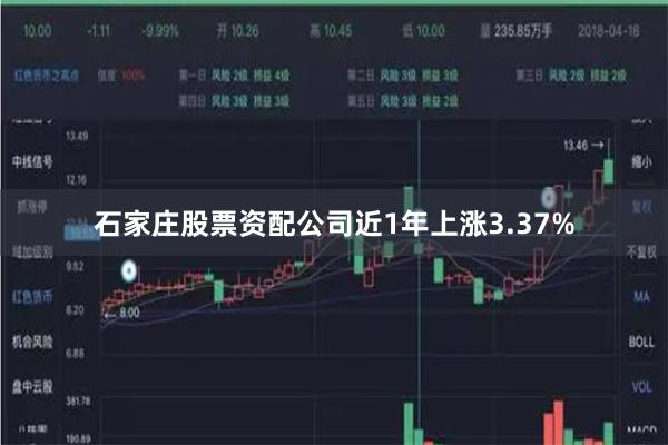 石家庄股票资配公司近1年上涨3.37%