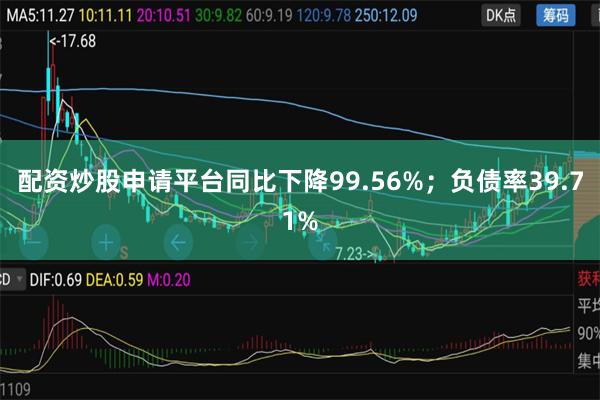 配资炒股申请平台同比下降99.56%；负债率39.71%