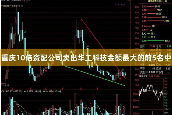 重庆10倍资配公司卖出华工科技金额最大的前5名中